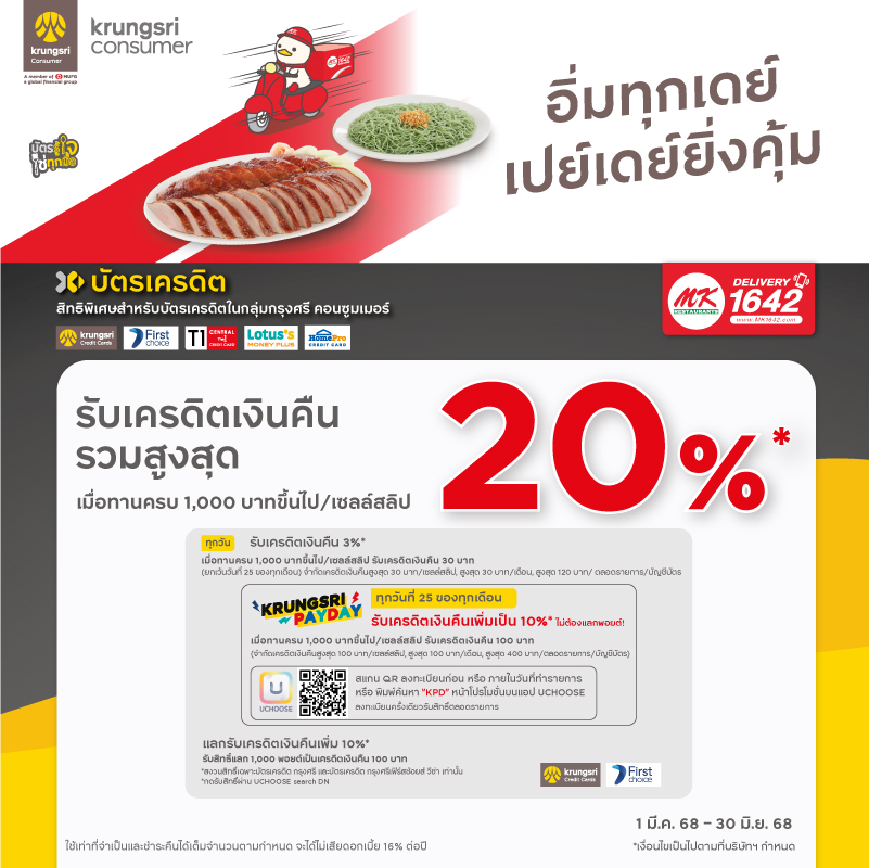สิทธิพิเศษสำหรับบัตรเครดิตในกลุ่มกรุงศรี